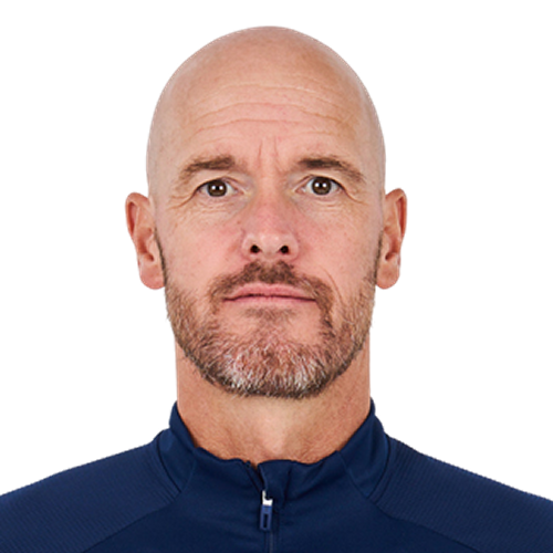 Erik ten Hag