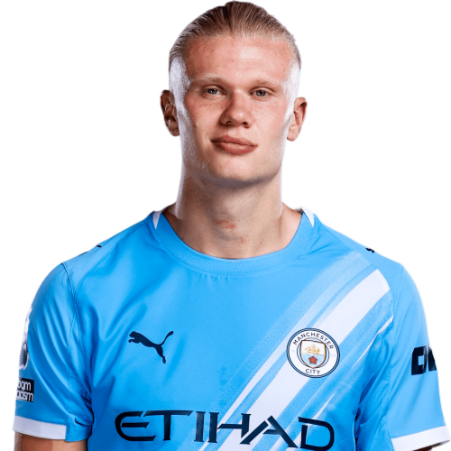 Erling Haaland